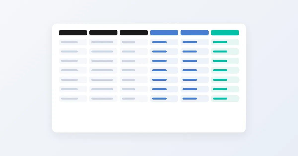 Illustration of a wholesale price list spreadsheet with grey identification columns and three per-list price columns highlighted in blue and green