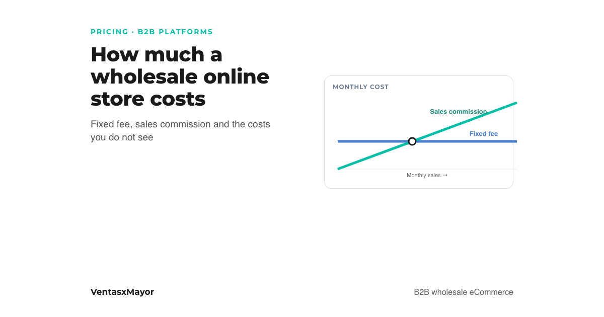 Cover: chart with the monthly cost of a fixed fee, which is flat, and of a sales commission, which grows with sales