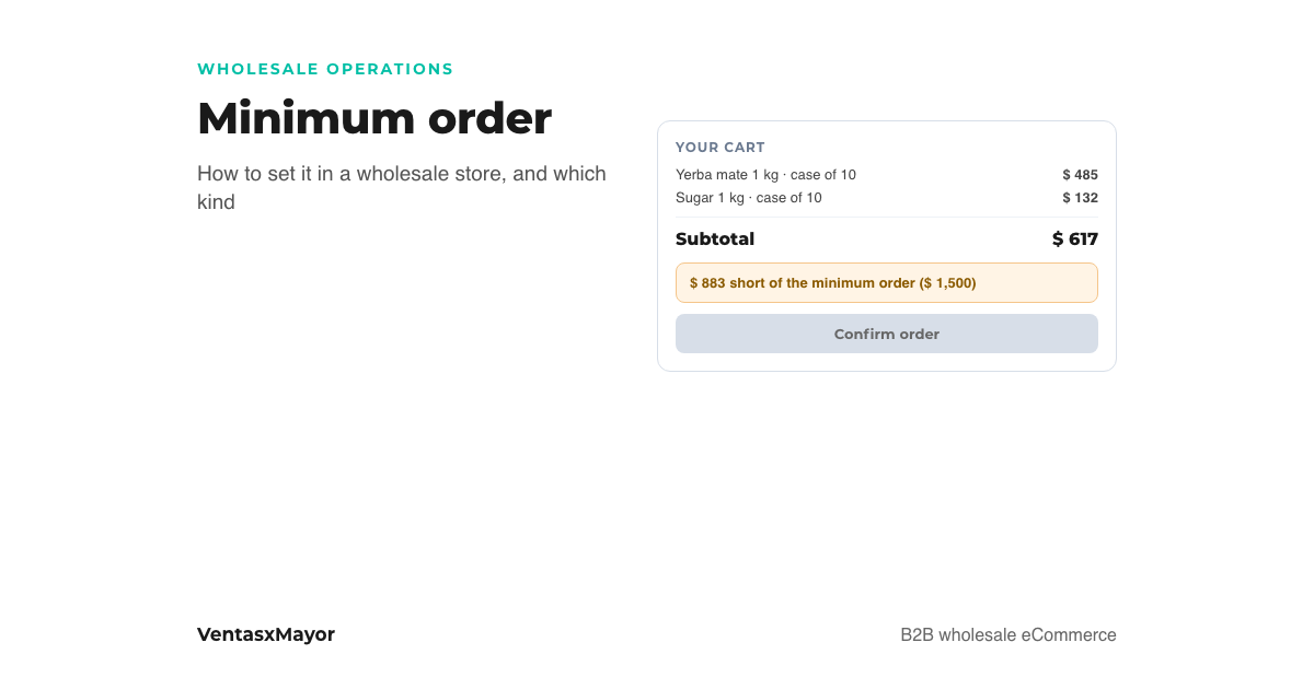Cover: a wholesale cart below the minimum order and the notice of how much is missing to confirm the order