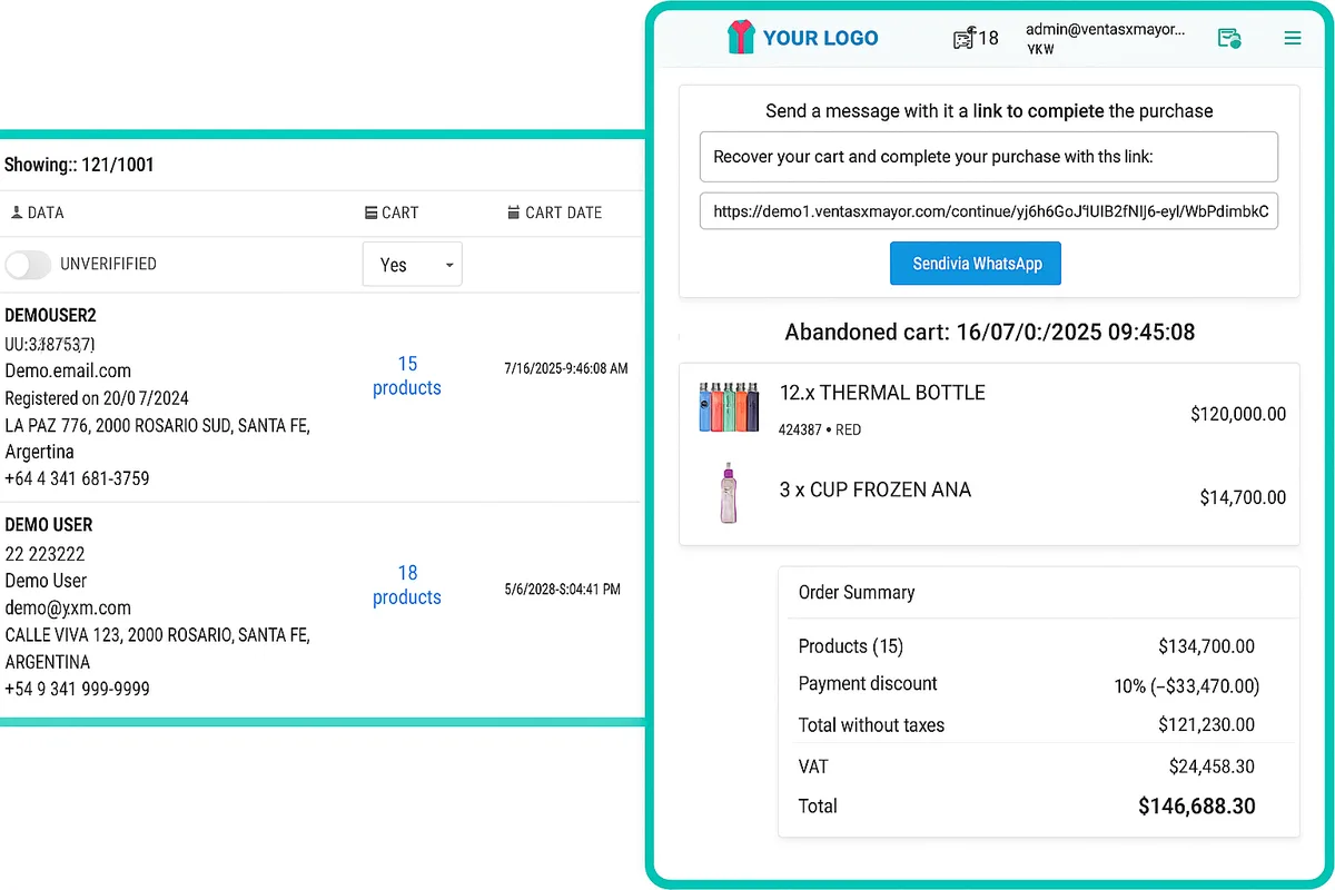 Abandoned carts - Recovery system