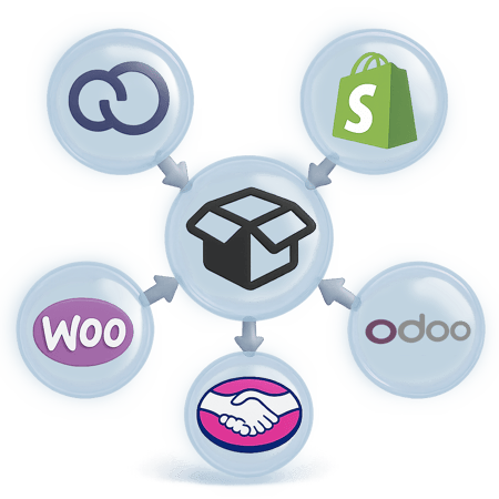 Migration from other platforms to ventasxmayor.com