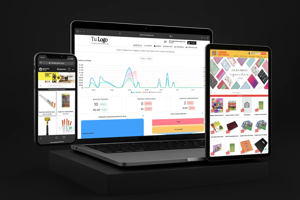 Ventasxmayor works for any wholesale sector