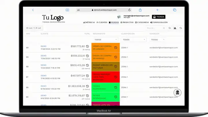 Wholesale order management dashboard in VentasxMayor