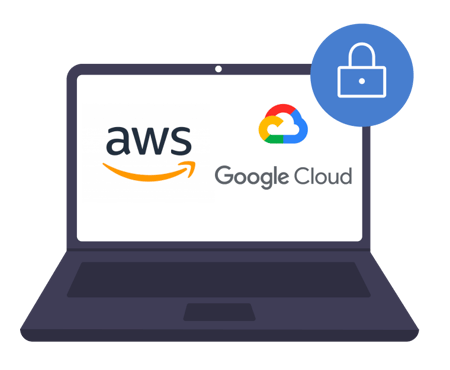 Scalable and secure cloud infrastructure for B2B stores