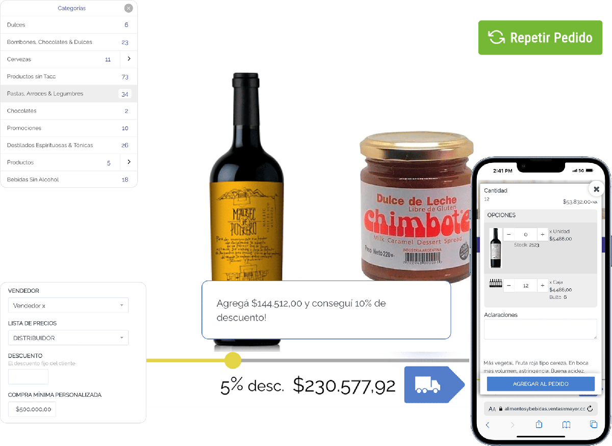 functions for food and beverage wholesalers from ventasxmayor.com