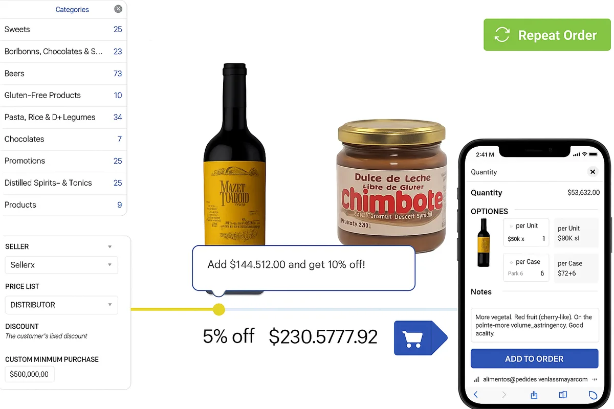 functions for food and beverage wholesalers from ventasxmayor.com