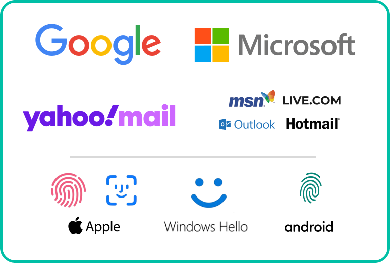 Passwordless logos