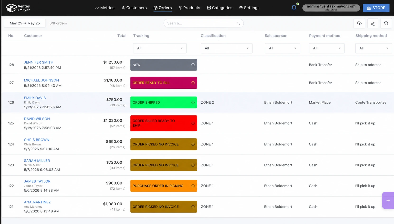VentasxMayor wholesale order management dashboard with order tracking and statuses