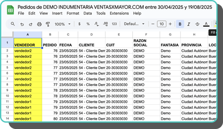 sales report by seller